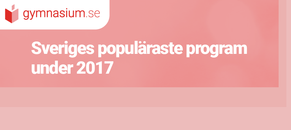 Sveriges populäraste program under 2017